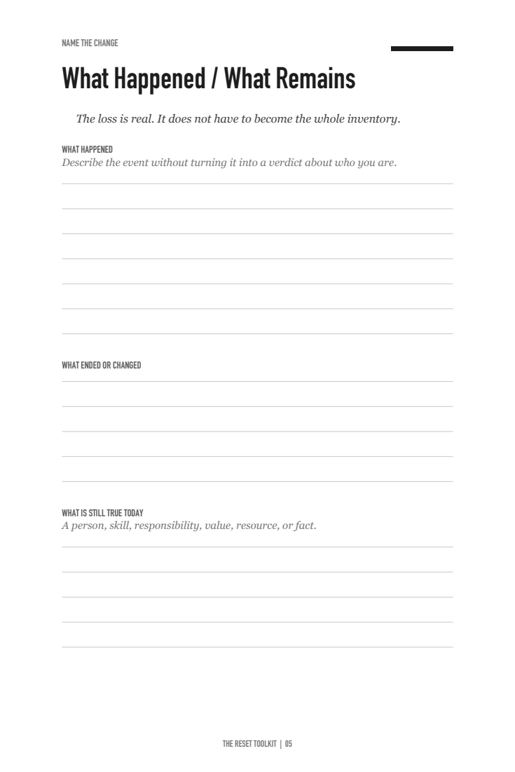 What Happened / What Remains, with space to write